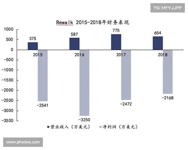 Rumble宣布获得Tether的775亿美元战略投资；股价跳涨 (NASDAQRUM)