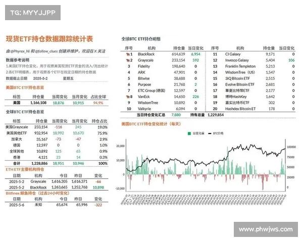 比特数字公司11月份的比特币生产下降了14BTBTNASDAQ